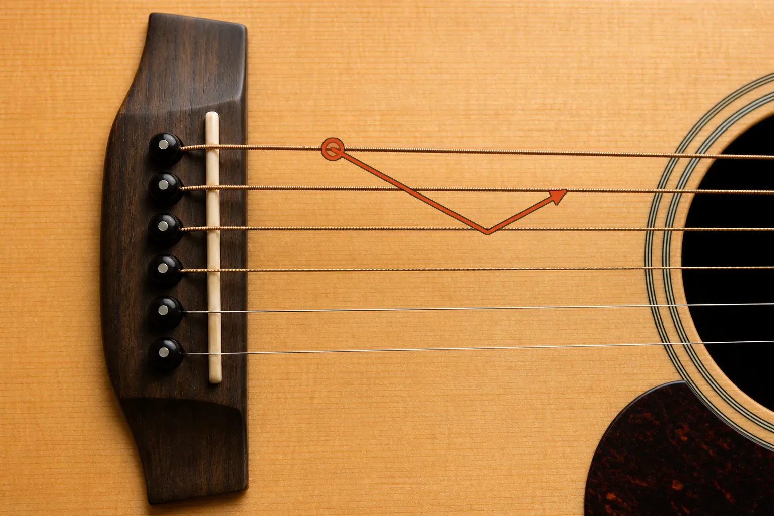 Six acoustic guitar strings with an orange route moving between three neighbouring wound bass strings
